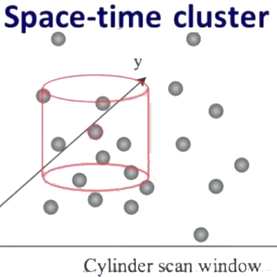 GGR444H5 Space Time Data Analysis