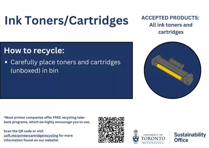 Specialty Recycling - Ink Toners Signage 