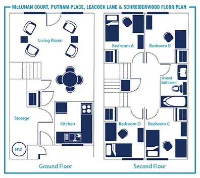 Town House floor plan layout