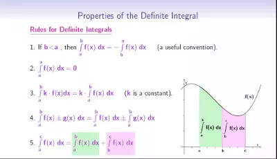 The Definite Integral and Riemann Sums