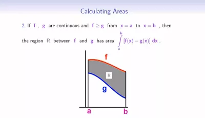 Calculating Areas