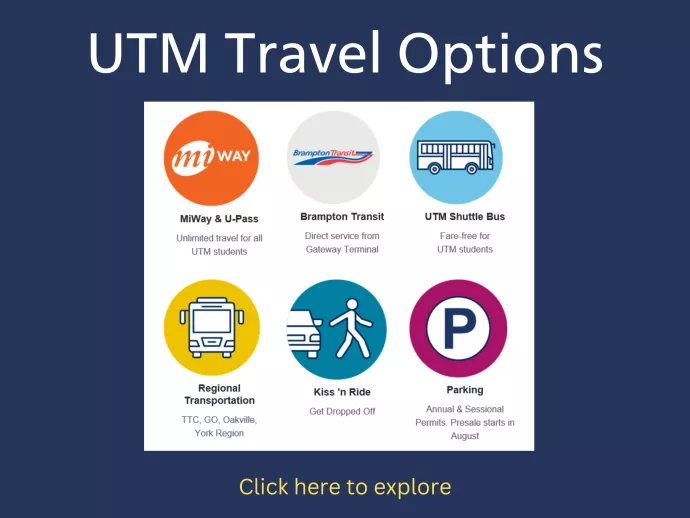 An image of of the MiWay & UPASS logo, Brampton Transit Logo, UTM Shuttle Bus logo, Regional Transportation logo, Kiss 'n Ride logo, Parking Logo