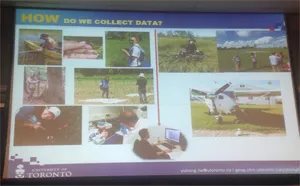 Methods of Data Collection - Yuhong He