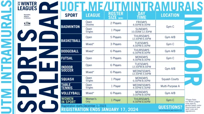 Table of sports calendar league dates for UTM Intramurals