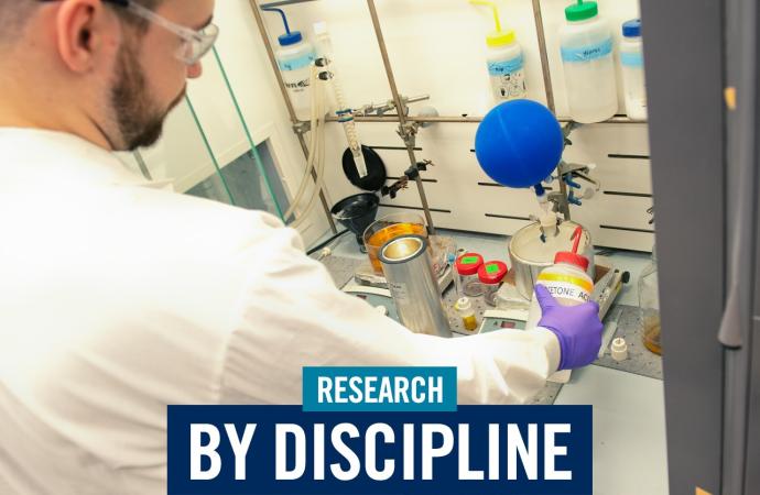 Research By Discipline