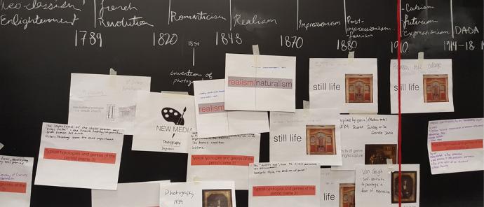 Timeline of art history movements on blackboard