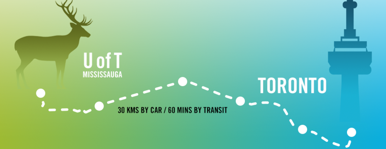 30 kilometres to downtown Toronto; 60 minutes by transit