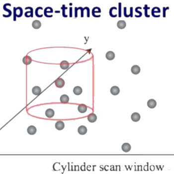 GGR444H5 Space Time Data Analysis