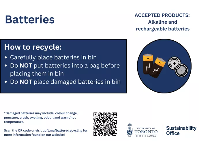 Specialty Recycling - Batteries Signage 