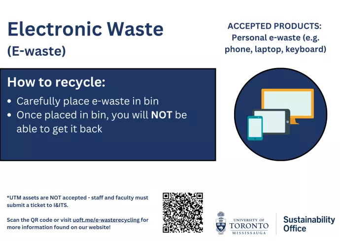 Specialty Recycling - E-waste signage