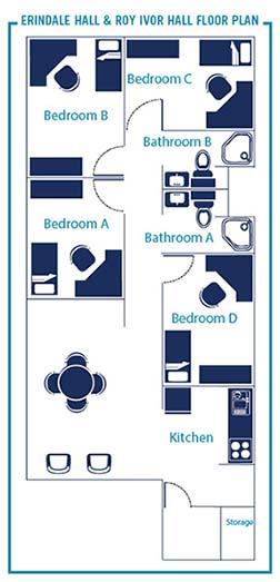 Floor plan layout of apartment style accommodations
