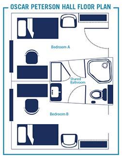 Floorplan layout of a dorm