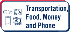Transportation, Food, Money & Phone