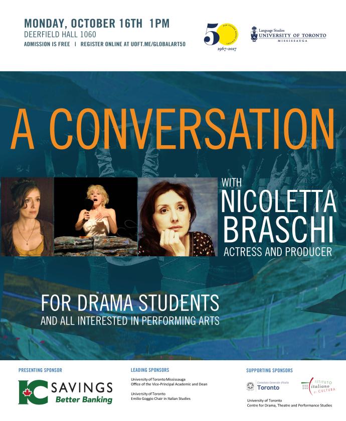 A Conversation with Nicoletta Braschi poster