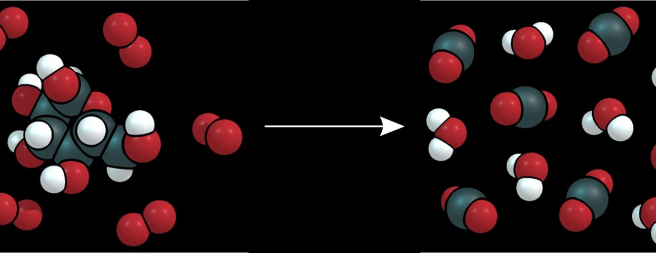 A 3D reaction scheme showing glucose and oxygen being converted into water and carbon dioxide. 