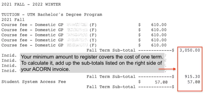 Example of an ACORN invoice for the Fall term. Add up the sub-totals listed on the right side to calculate the cost of one term.