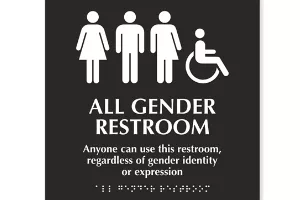 washroom sign showing symobls representing man, woman, transgender and accessibilty users