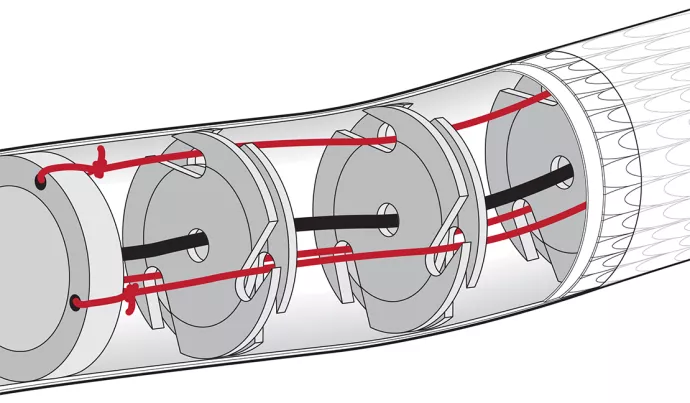 Cross section of continuum robot, showing discs spaced equally apart, a black thread running down the middle and red threads running along the sides of the discs. To the right is a cross section of the sheath, showing overlapping scales between two layers of silicon.