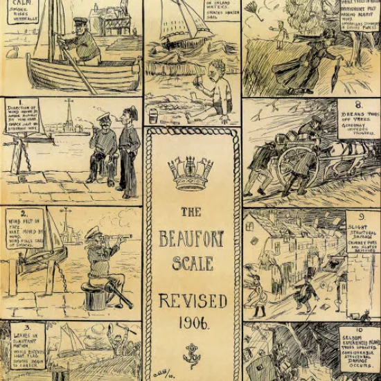 illustrated Beaufort scale
