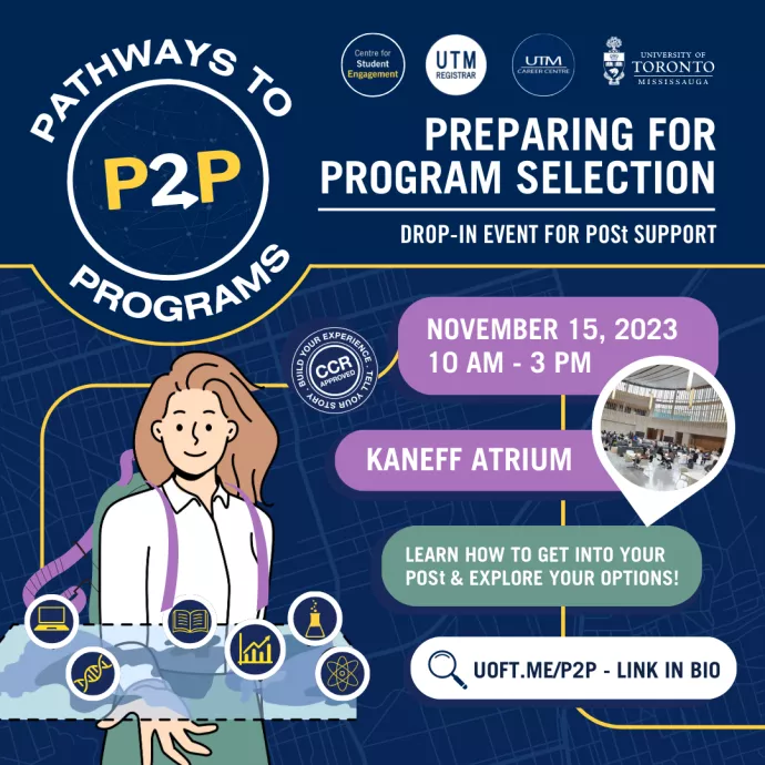 Preparing for Program Selection at Pathways to Programs (P2P)