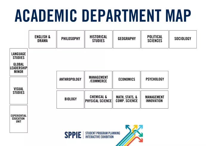 Academic Department Map for SPPIE 2024