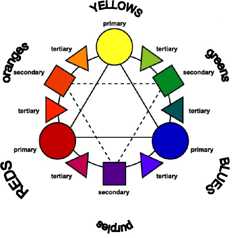 Color Wheel image